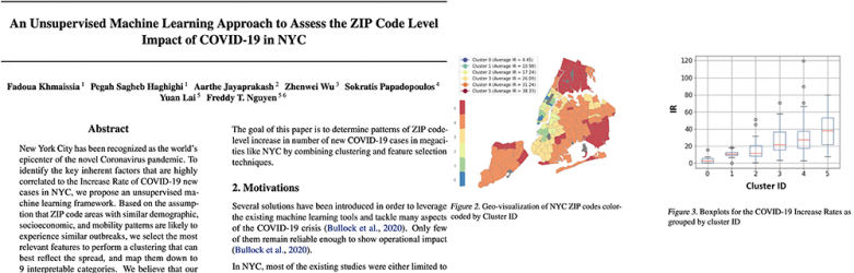 An Unsupervised Machine Learning Approach to Assess the ZIP Code Level Impact of COVID-19 in NYC